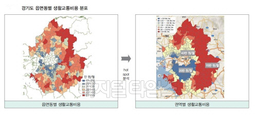 같은 경기도지역에서 북부권역의 '생활교통비용'이 남부권역보다 2배 더 들어가는 것으로 나타났다.